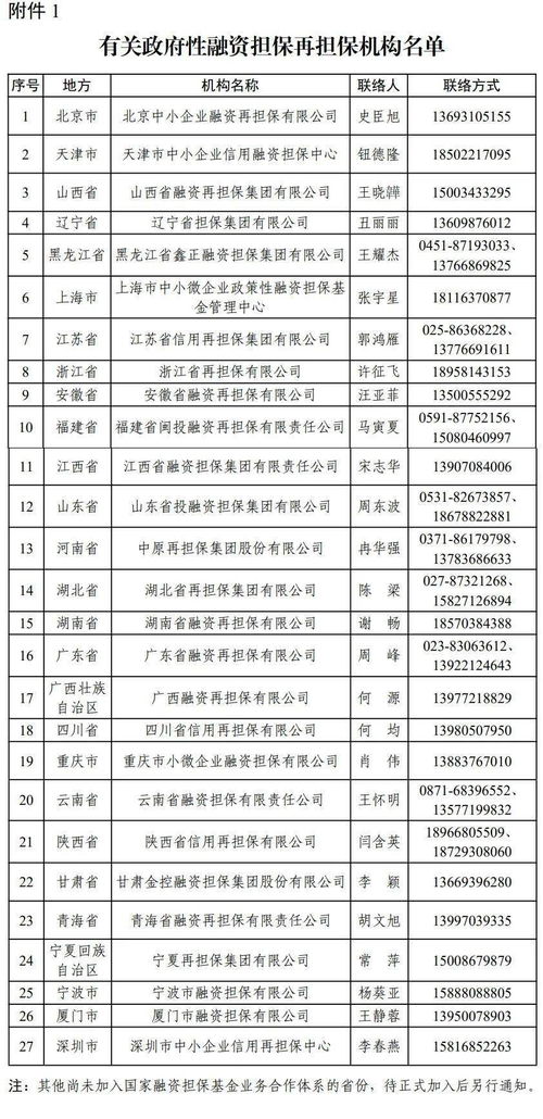 工信部新舉措 引入政府性融資擔(dān)保工具 專項支持產(chǎn)業(yè)基礎(chǔ)能力提升